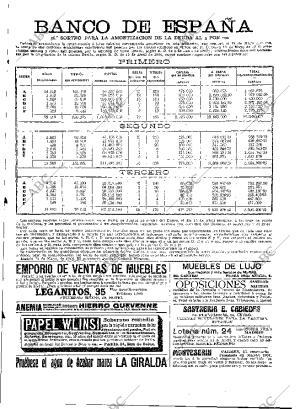 ABC MADRID 03-04-1914 página 21