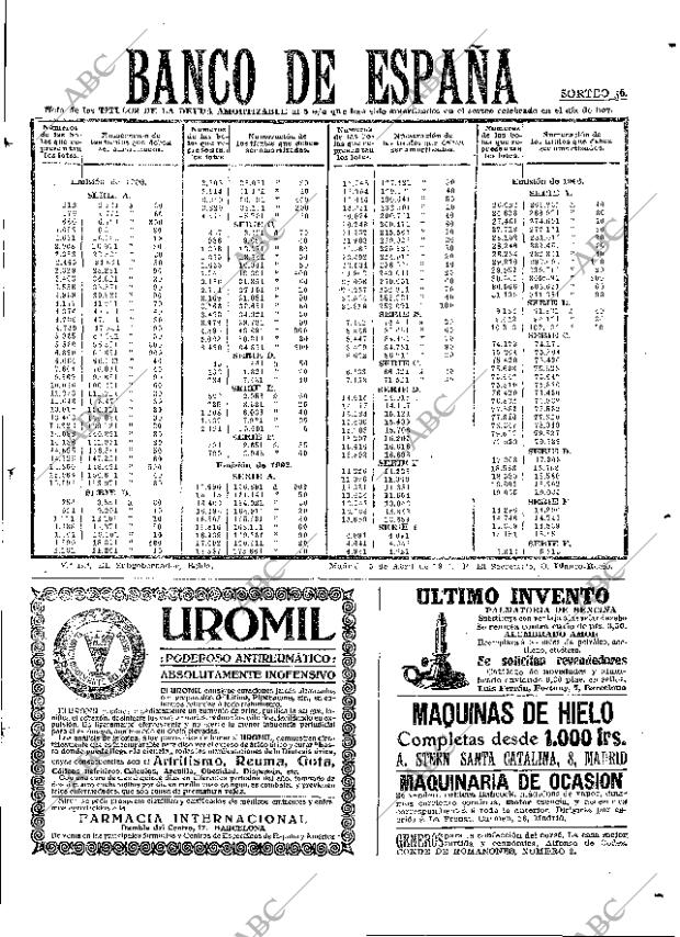 ABC MADRID 18-04-1914 página 23