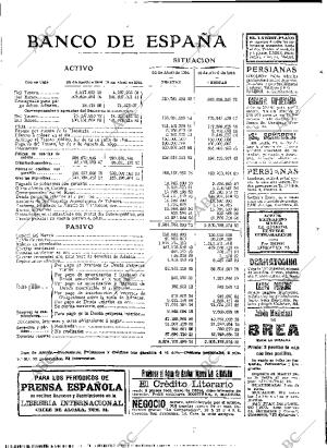 ABC MADRID 29-04-1914 página 20