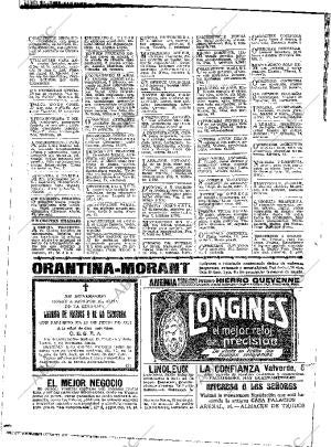 ABC MADRID 12-06-1914 página 18