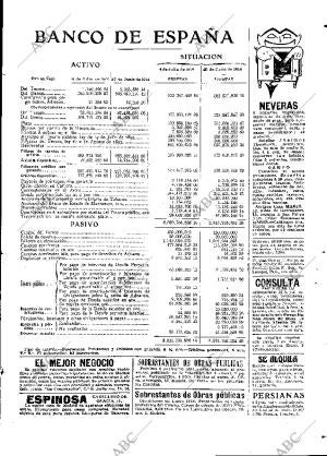 ABC MADRID 09-07-1914 página 21