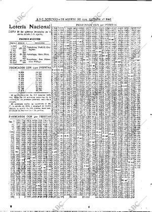 ABC MADRID 02-08-1914 página 22