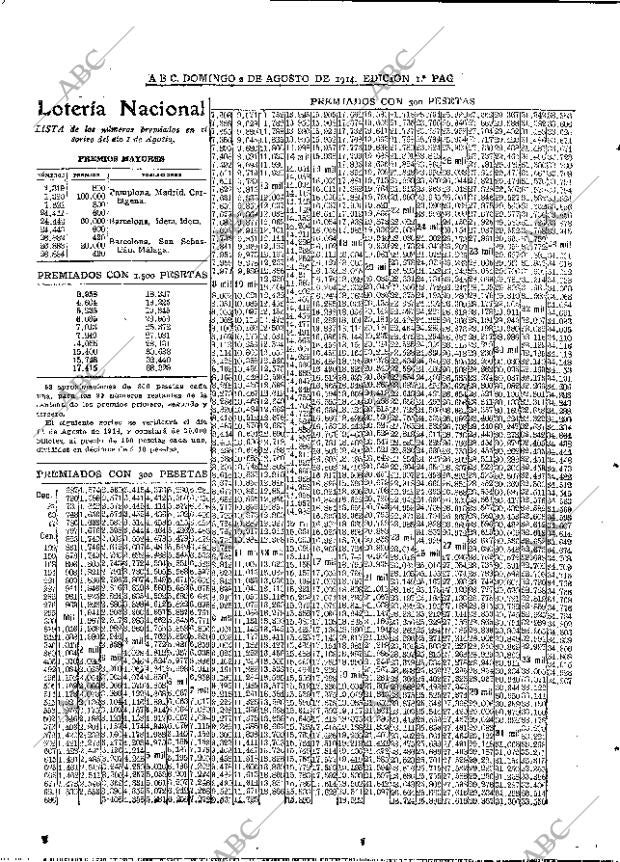 ABC MADRID 02-08-1914 página 22