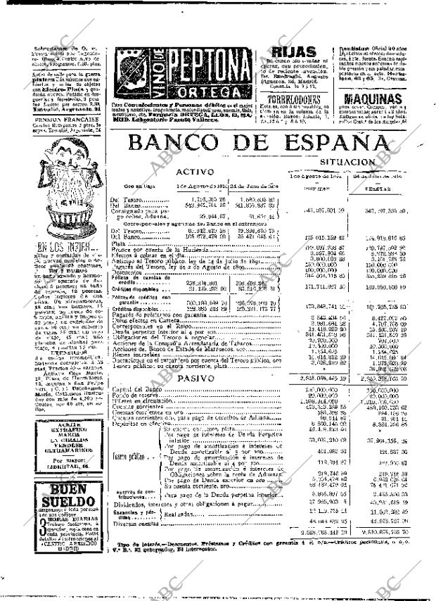 ABC MADRID 04-08-1914 página 22