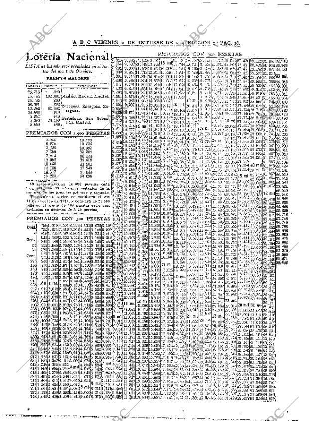 ABC MADRID 02-10-1914 página 18