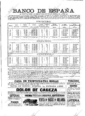 ABC MADRID 02-10-1914 página 23