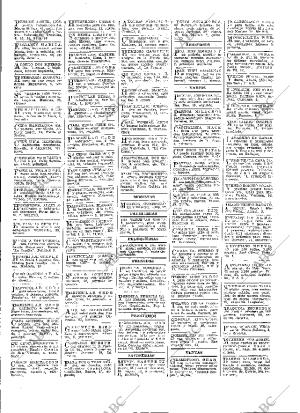 ABC MADRID 06-10-1914 página 21