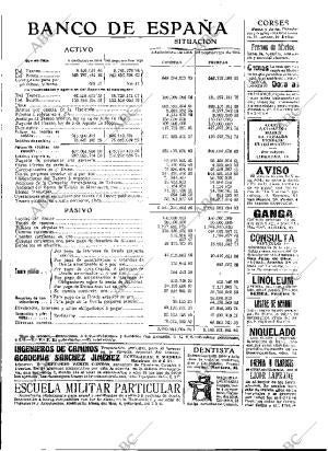 ABC MADRID 09-10-1914 página 27