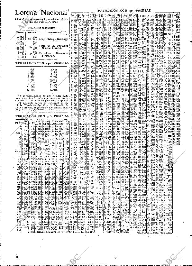 ABC MADRID 02-12-1914 página 20