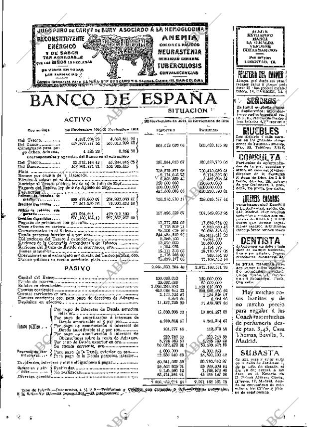 ABC MADRID 03-12-1914 página 25