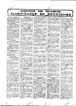 ABC MADRID 15-12-1914 página 24