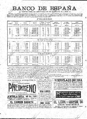 ABC MADRID 02-01-1915 página 22