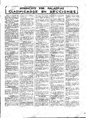 ABC MADRID 06-02-1915 página 21