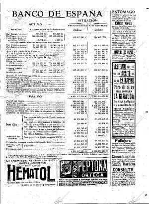 ABC MADRID 09-02-1915 página 23