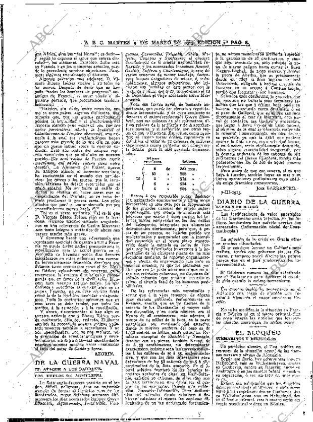 ABC MADRID 09-03-1915 página 6