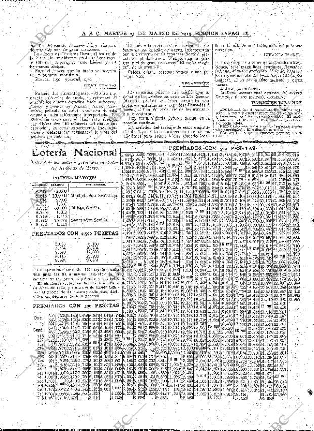 ABC MADRID 23-03-1915 página 18