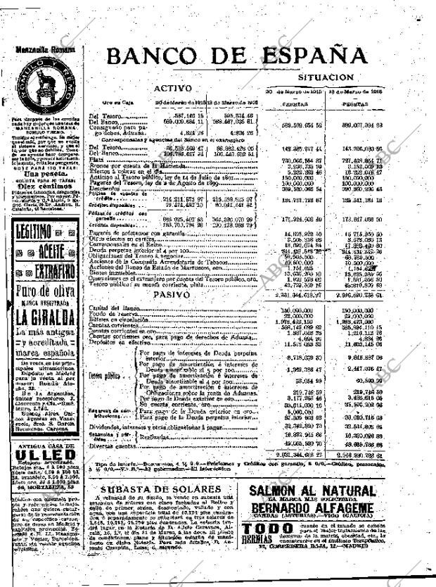 ABC MADRID 24-03-1915 página 23
