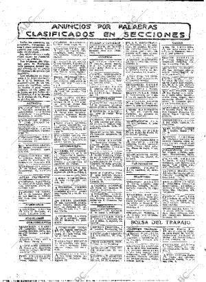 ABC MADRID 01-04-1915 página 22