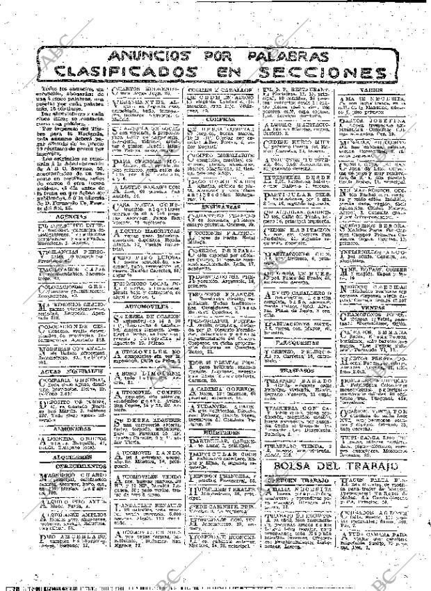 ABC MADRID 01-04-1915 página 22