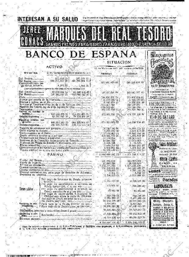 ABC MADRID 03-04-1915 página 24