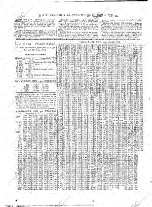 ABC MADRID 04-04-1915 página 22