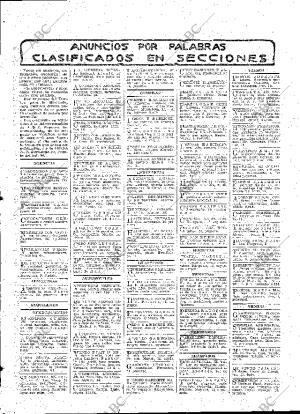 ABC MADRID 09-04-1915 página 23
