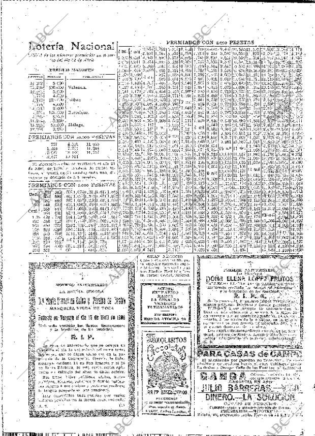 ABC MADRID 13-04-1915 página 22