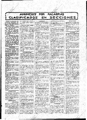 ABC MADRID 13-04-1915 página 23