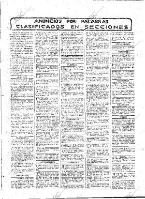 ABC MADRID 14-04-1915 página 19