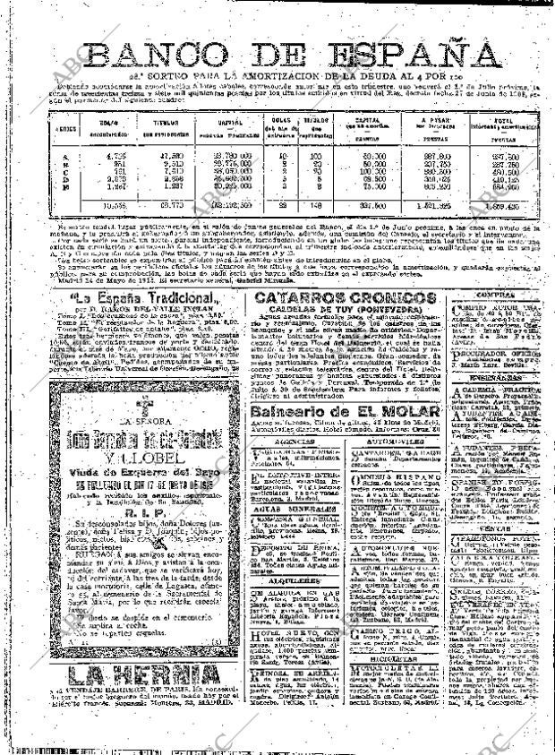 ABC MADRID 19-05-1915 página 22