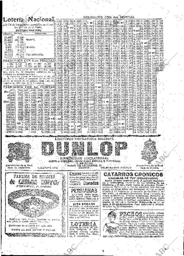 ABC MADRID 12-06-1915 página 23