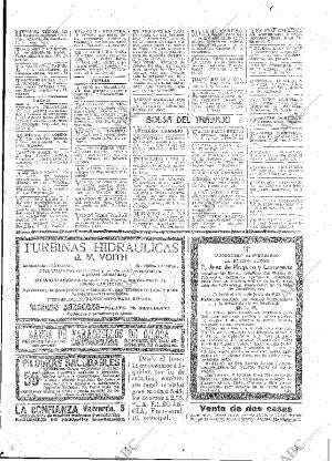 ABC MADRID 12-06-1915 página 25