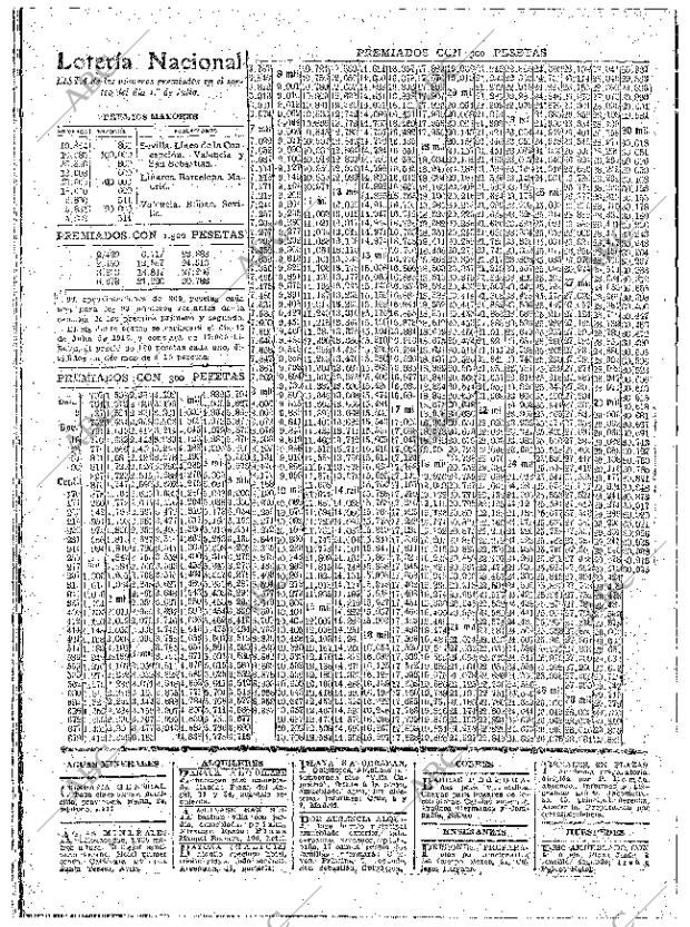 ABC MADRID 01-07-1915 página 20