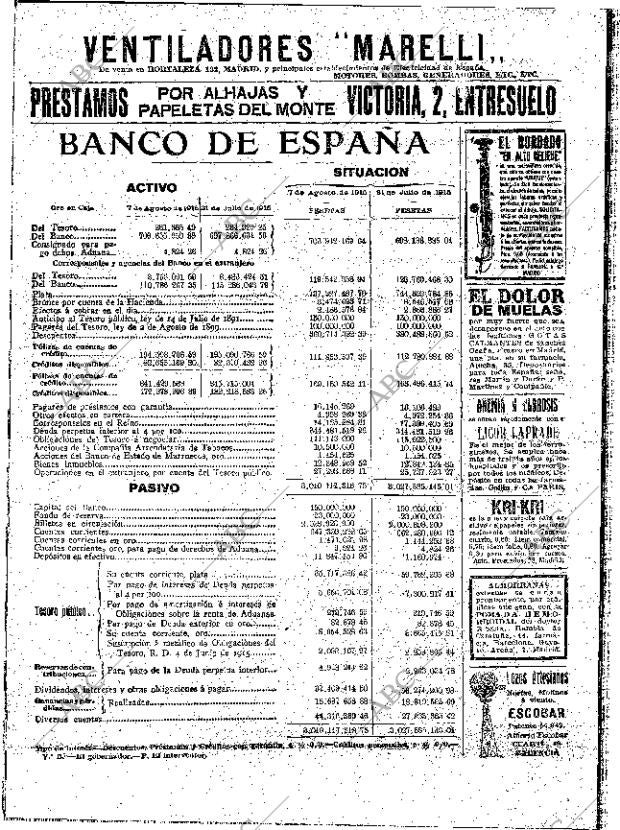 ABC MADRID 13-08-1915 página 2