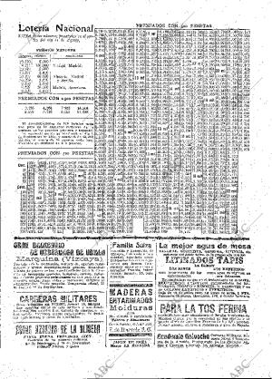 ABC MADRID 22-08-1915 página 17