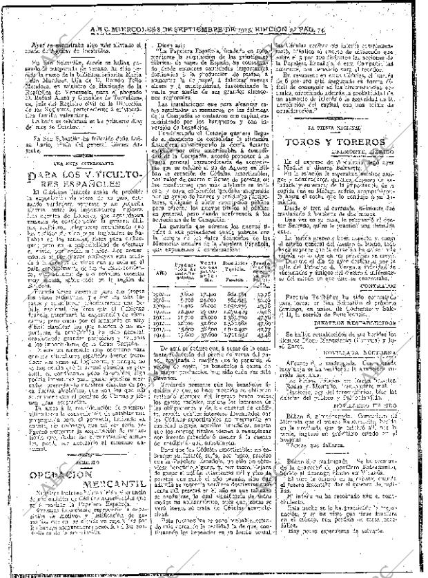 ABC MADRID 08-09-1915 página 14