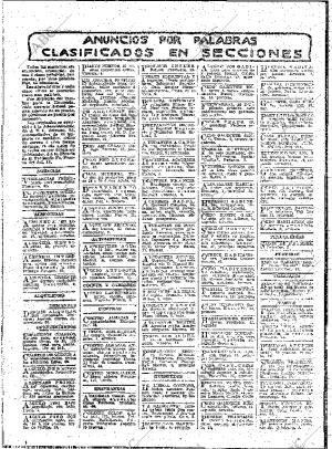ABC MADRID 14-09-1915 página 22