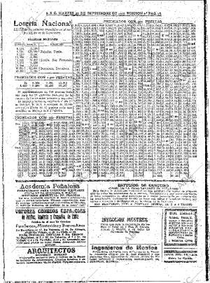 ABC MADRID 21-09-1915 página 16