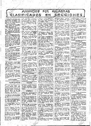 ABC MADRID 27-09-1915 página 19