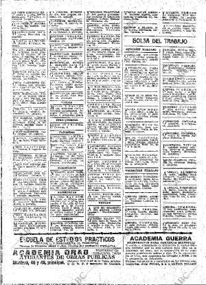 ABC MADRID 28-09-1915 página 20