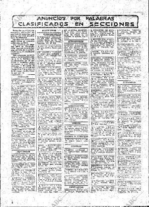 ABC MADRID 08-10-1915 página 20