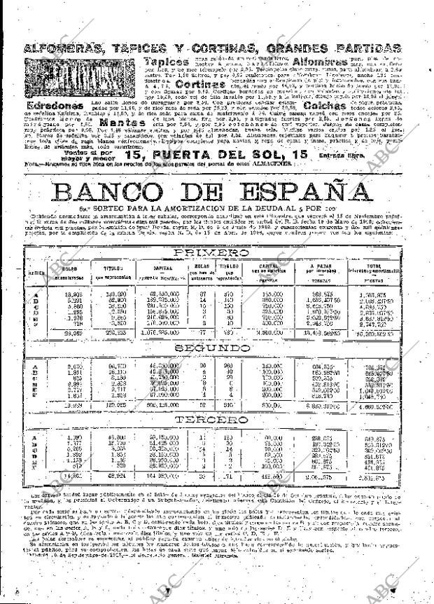 ABC MADRID 11-10-1915 página 23