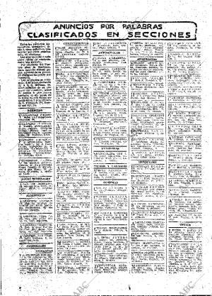 ABC MADRID 27-11-1915 página 24