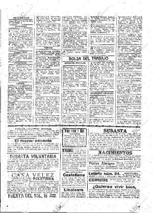 ABC MADRID 27-11-1915 página 25