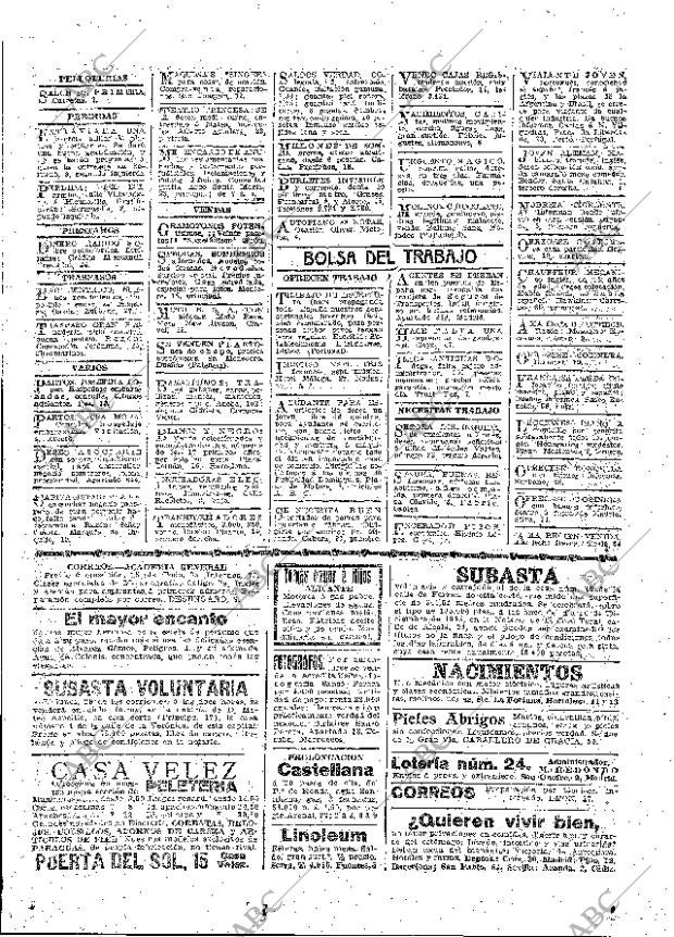 ABC MADRID 27-11-1915 página 25