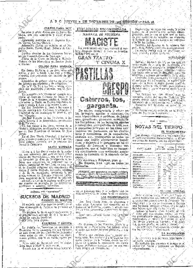 ABC MADRID 02-12-1915 página 18