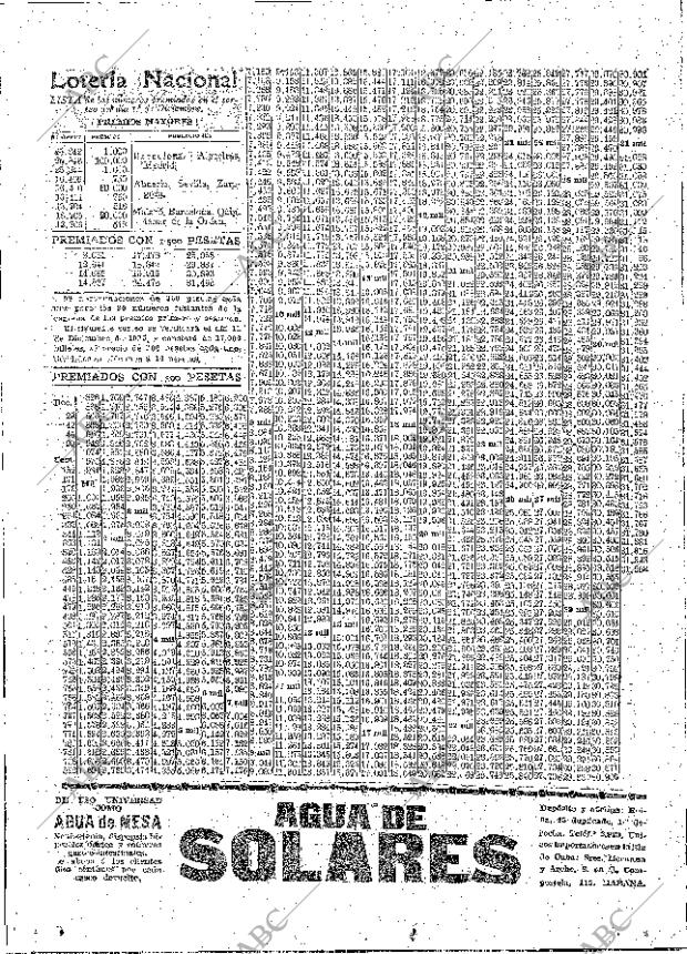 ABC MADRID 02-12-1915 página 22