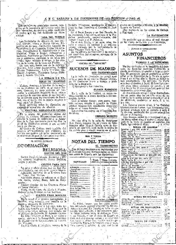 ABC MADRID 04-12-1915 página 18