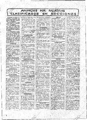 ABC MADRID 11-12-1915 página 20