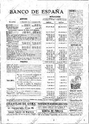 ABC MADRID 17-12-1915 página 24